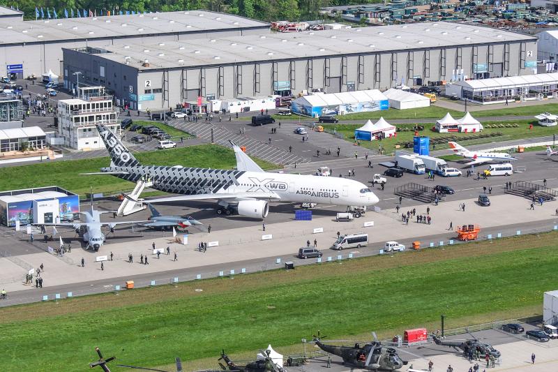 static display